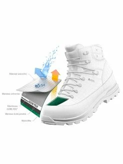 Συμφωνίες 🥰 Viking Γυναίκες Ψηλά Παπούτσια Πεζοπορίας & Ορειβατικά Παπούτσια Παπούτσια πεζοπορίας Urban Explorer High Gtx GORE-TEX 3-92375-7756 Γκρι ✔️ -γυναικεία σανδάλια Κατάστημα unnamed file 1958